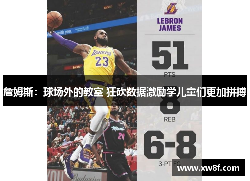 詹姆斯：球场外的教室 狂砍数据激励学儿童们更加拼搏